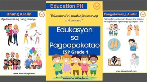 'Edukasyon sa Pagpapakatao' and Education for the .